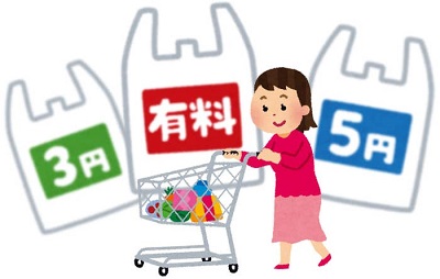 レジ袋